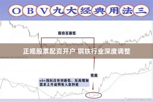 正规股票配资开户 钢铁行业深度调整