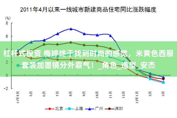 杠杆式投资 梅婷终于找到时尚的感觉，米黄色西服套装加墨镜分外霸气！_角色_造型_安杰
