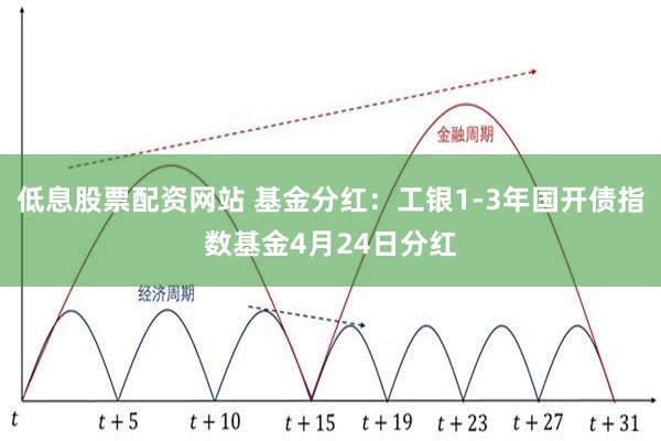 低息股票配资网站 基金分红：工银1-3年国开债指数基金4月24日分红