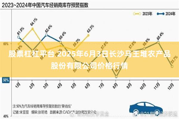 股票杠杠平台 2025年6月3日长沙马王堆农产品股份有限公司价格行情