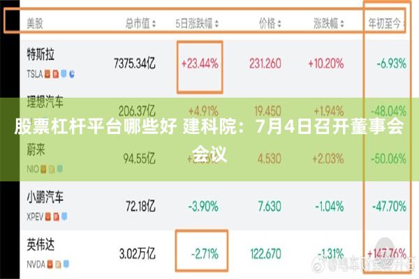 股票杠杆平台哪些好 建科院：7月4日召开董事会会议
