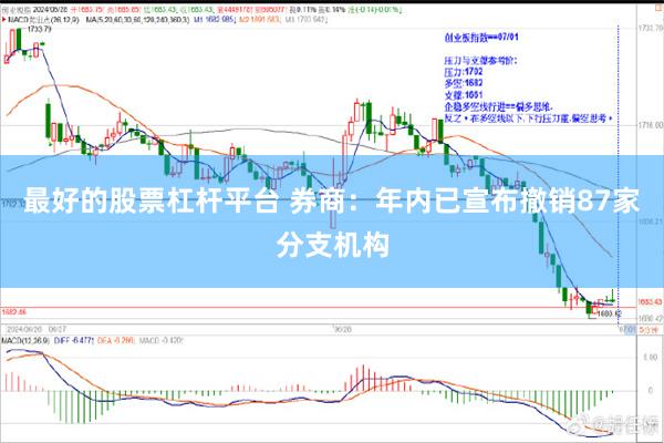 最好的股票杠杆平台 券商：年内已宣布撤销87家分支机构