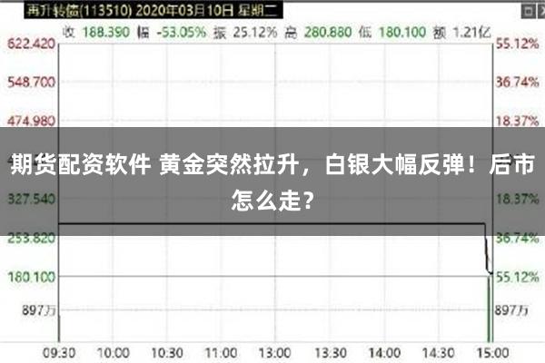 期货配资软件 黄金突然拉升，白银大幅反弹！后市怎么走？