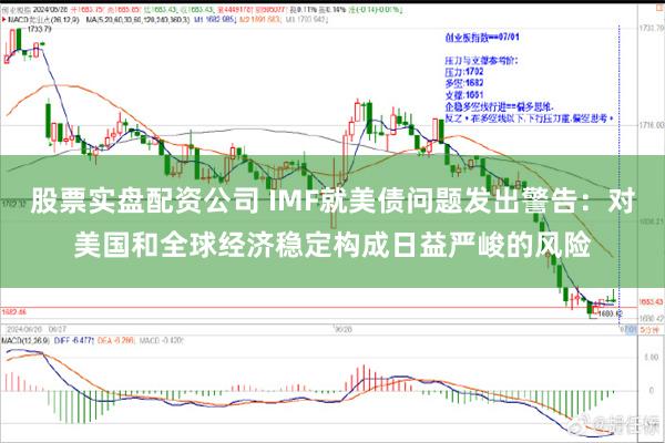 股票实盘配资公司 IMF就美债问题发出警告：对美国和全球经济稳定构成日益严峻的风险