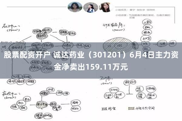 股票配资开户 诚达药业（301201）6月4日主力资金净卖出159.11万元