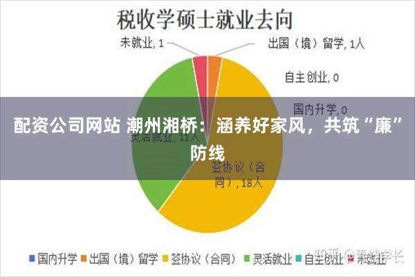 配资公司网站 潮州湘桥：涵养好家风，共筑“廉”防线