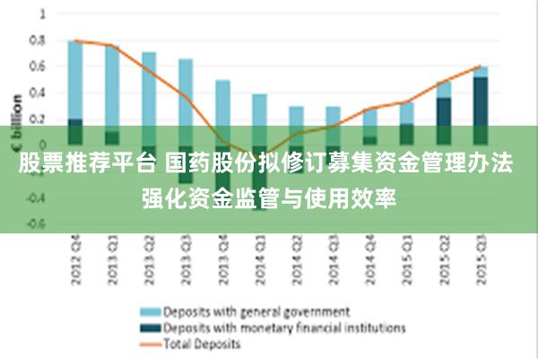 股票推荐平台 国药股份拟修订募集资金管理办法 强化资金监管与使用效率