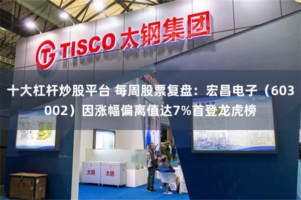 十大杠杆炒股平台 每周股票复盘：宏昌电子（603002）因涨幅偏离值达7%首登龙虎榜