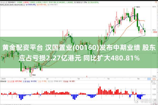 黄金配资平台 汉国置业(00160)发布中期业绩 股东应占亏损2.27亿港元 同比扩大480.81%