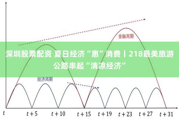 深圳股票配资 夏日经济“惠”消费丨218最美旅游公路串起“清凉经济”
