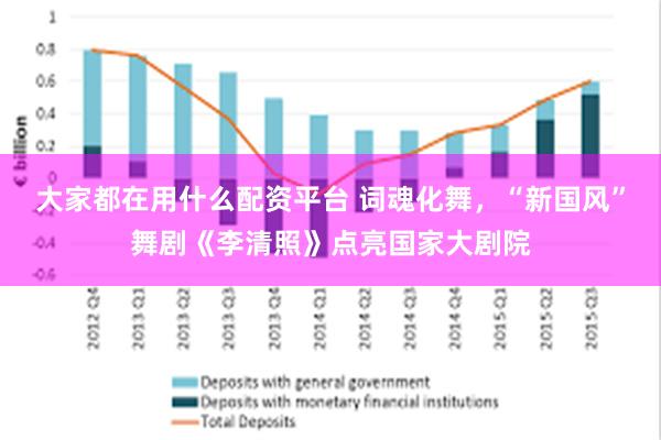 大家都在用什么配资平台 词魂化舞，“新国风”舞剧《李清照》点亮国家大剧院