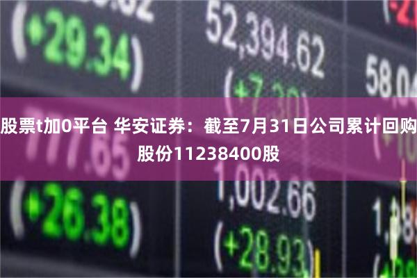股票t加0平台 华安证券：截至7月31日公司累计回购股份11238400股
