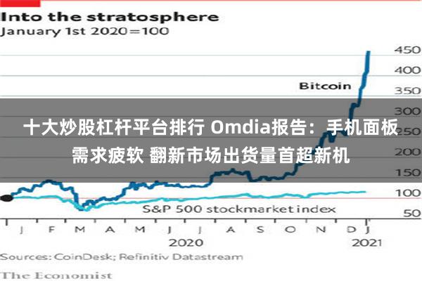 十大炒股杠杆平台排行 Omdia报告：手机面板需求疲软 翻新市场出货量首超新机