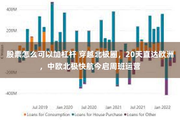 股票怎么可以加杠杆 穿越北极圈，20天直达欧洲，中欧北极快航今启周班运营