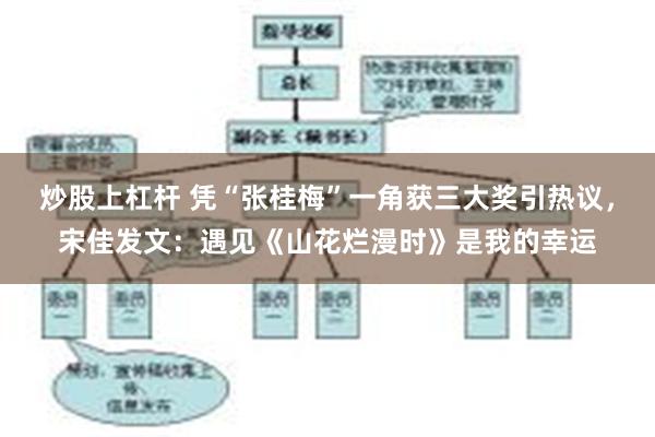 炒股上杠杆 凭“张桂梅”一角获三大奖引热议，宋佳发文：遇见《山花烂漫时》是我的幸运